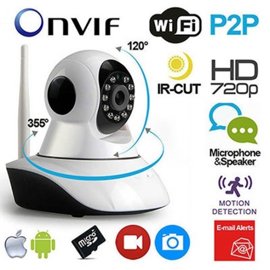 TELECAMERA IP MOTORIZZATA WI-FI HD TELECAMERA IP MOTORIZZATA WI-FI HD