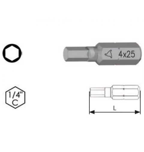 INSERTI 1/4 C X VITI ESAGONALI CONFEZIONE 10 PEZZI KRINO